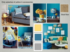 Mood board for Teal trend feature including inspiration pictures